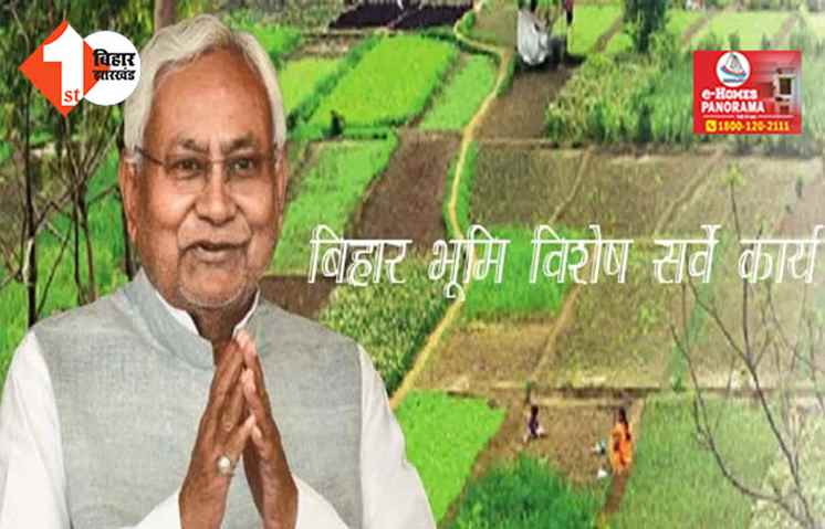 Bihar Land survey : 