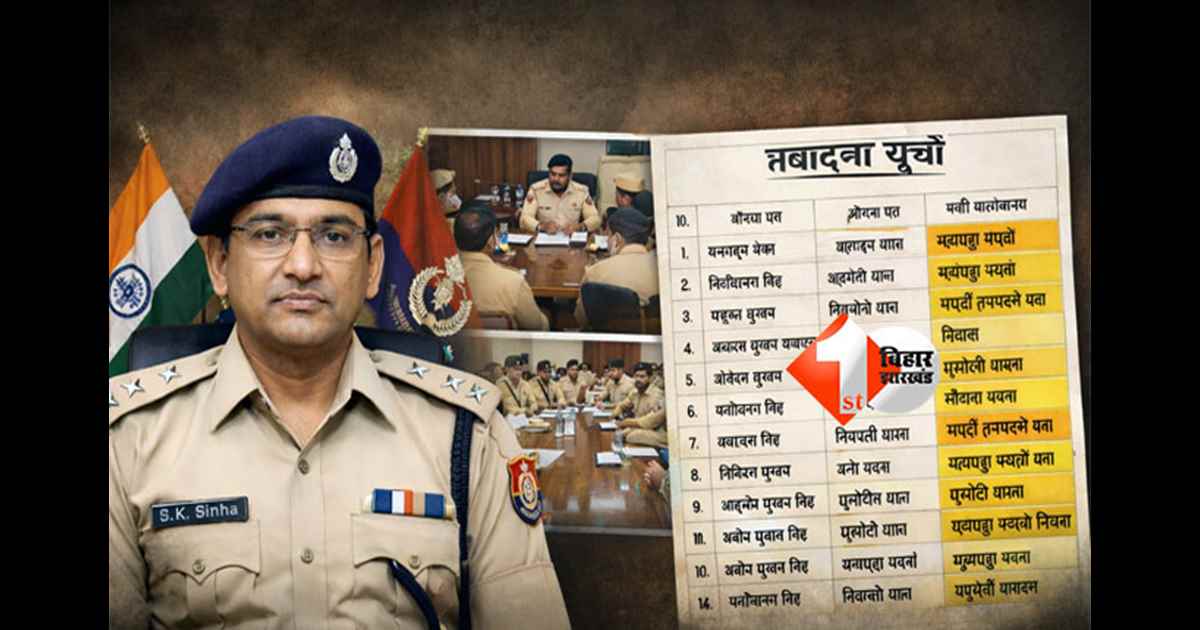 police officer : बड़े पैमाने पर पुलिस अफसरों का तबादला, डीआईजी ने जारी किया आदेश