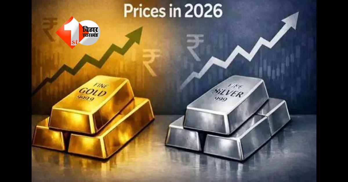 Gold Silver Price India