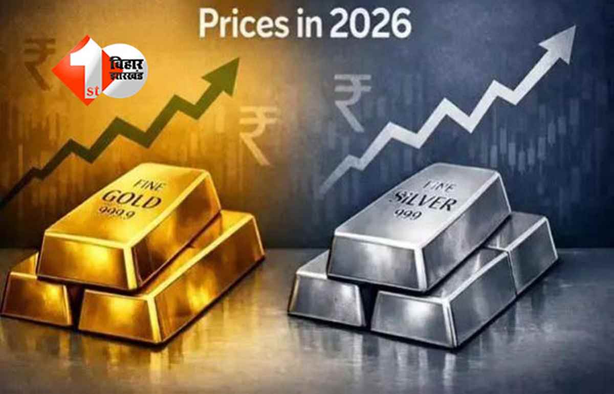 Gold Silver Price India