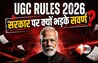 UGC Act 2026