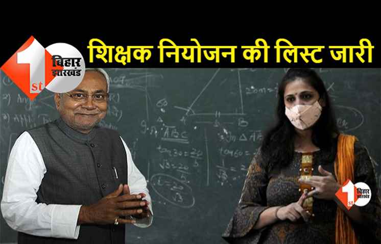 बिहार: शिक्षक नियोजन में सेलेक्ट होने वाले अभ्यर्थियों के मेरिट लिस्ट जारी, यहां करें चेक