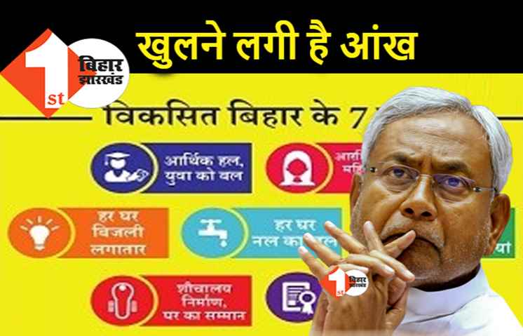 नीतीश के ड्रीम प्रोजेक्ट को झटका : जिन विभागों के जिम्मे 7 निश्चय का सबसे ज्यादा काम, वहीं से आ रहीं शिकायतें