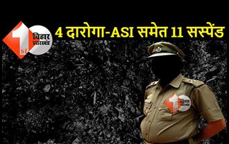 बिहार: 4 दारोगा और ASI समेत 11 पुलिसवाले सस्पेंड, थाने में बदतमीजी करना पड़ा भारी, एसपी ने लिया बड़ा एक्शन