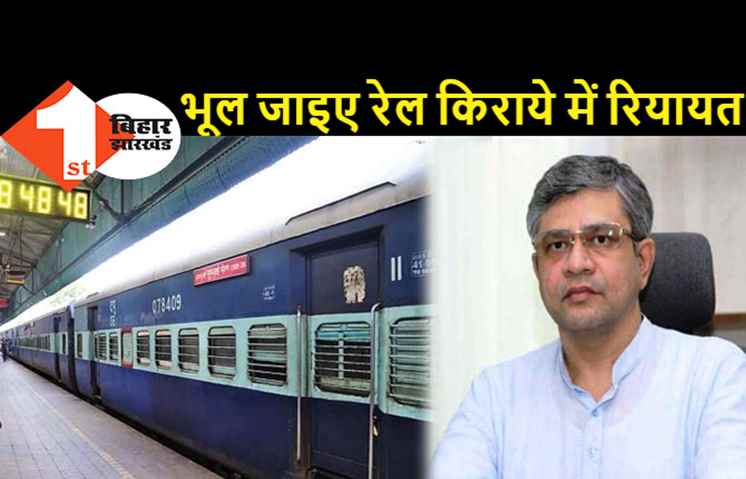 बुजुर्गों और खिलाड़ियों को रेल किराये में अब नहीं मिलेगी छूट, लोकसभा में रेल मंत्री ने दिया जवाब