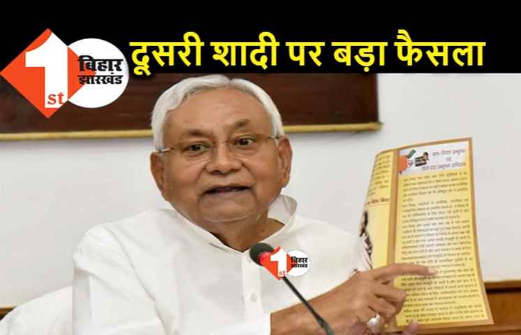 राज्यकर्मियों की दूसरी शादी को लेकर नीतीश सरकार का बड़ा फैसला, इजाजत नहीं ली तो लगेगा ये झटका