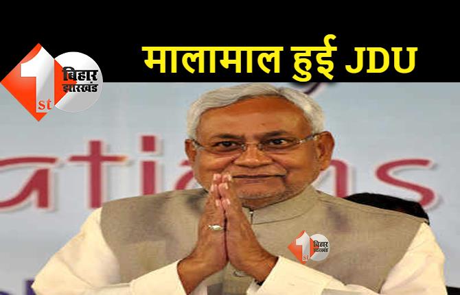 क्षेत्रीय दलों में सबसे अमीर हुई JDU, चंदा में मिले 60 करोड़