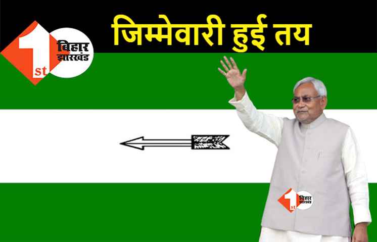 JDU युवा प्रकोष्ठ के 16 जिलाध्यक्षों का मनोनयन, प्रदेश पदाधिकारियों की सूची भी जारी, देखिए.. पूरी लिस्ट