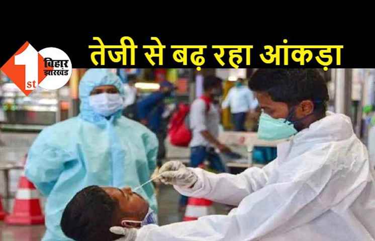 बिहार कोरोना अपडेट: 24 घंटे में मिले 309 नए मामले, पटना में सबसे ज्यादा केस