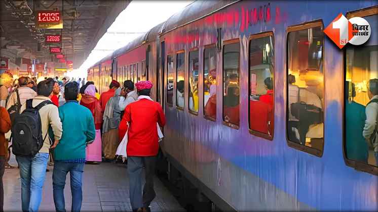Train Ticket Booking: 