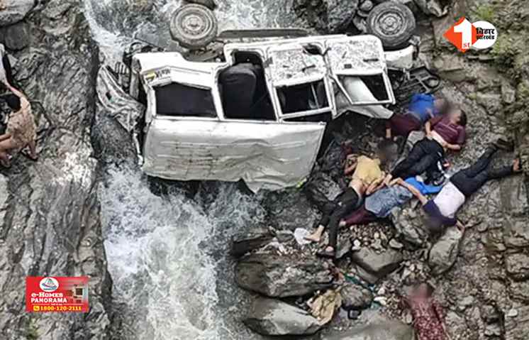 Uttarakhand