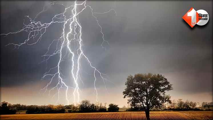 Heavy Rain Alert