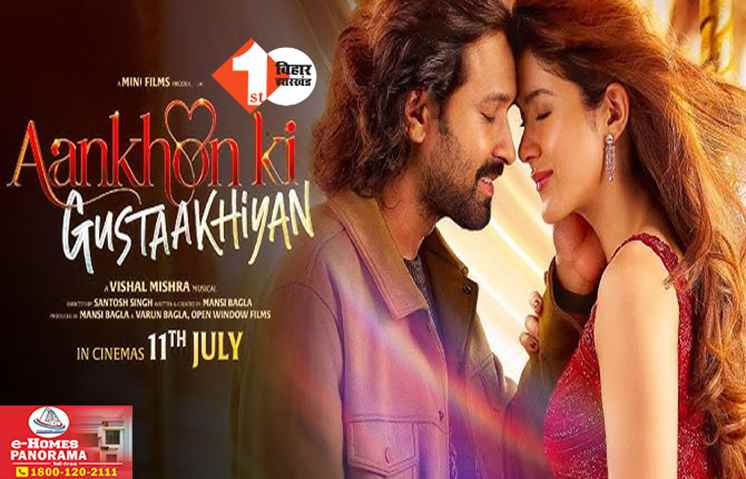Aankhon Ki Gustakhiyan