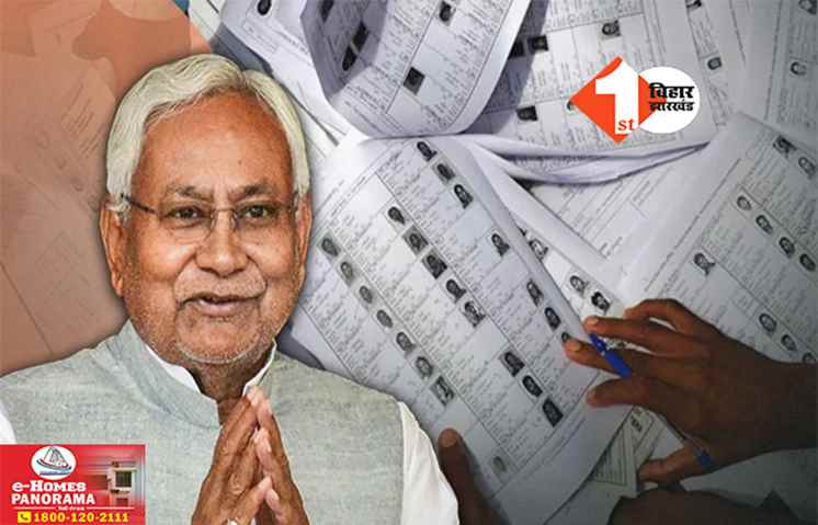 Bihar Election 2025