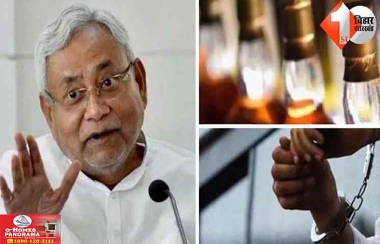Bihar News
