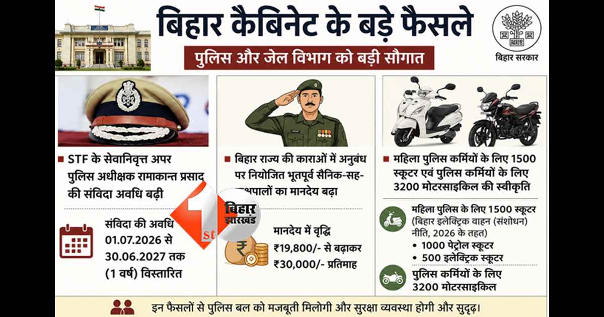 बिहार न्यूज