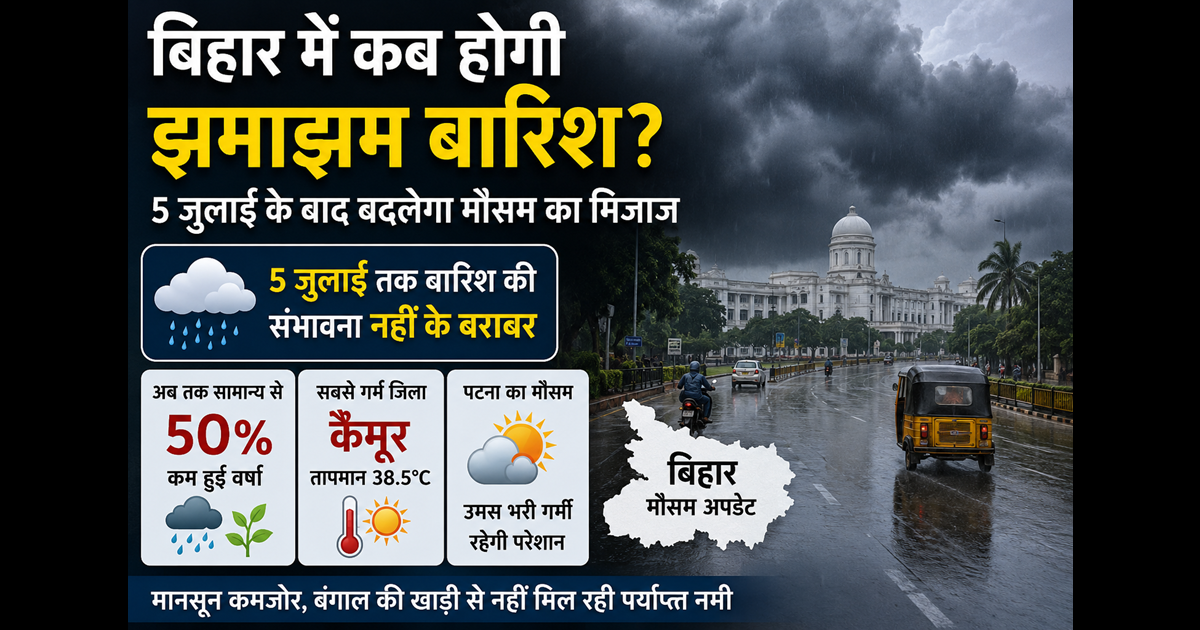 Bihar weather update 