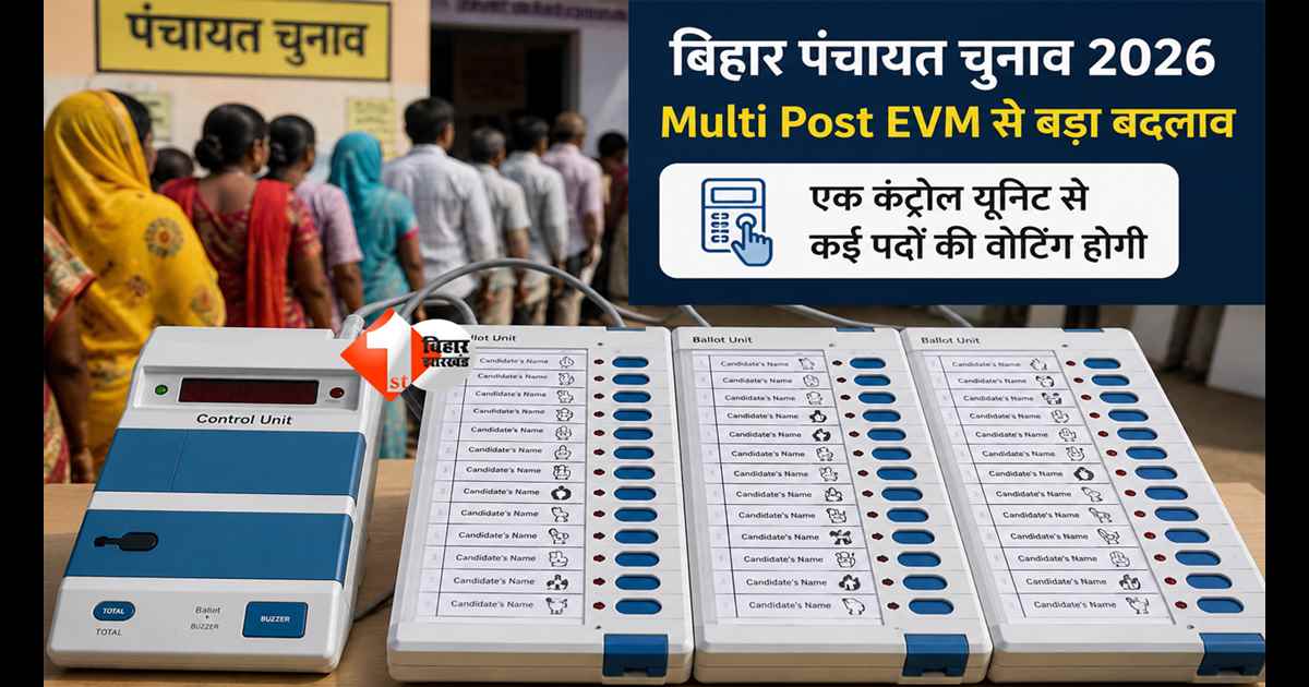 Bihar Panchayat Election : बिहार पंचायत चुनाव में सबसे बड़ा बदलाव! अब एक कंट्रोल यूनिट से होगी कई पदों की वोटिंग; इस बार जल्दी पड़ेंगे वोट और फास्ट आएगा रिजल्ट