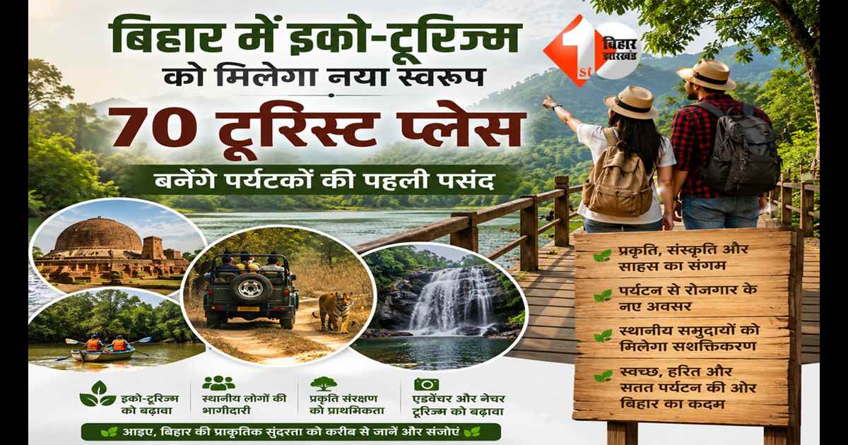 Bihar News