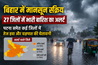 Bihar weather update 