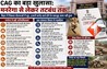 बिहार न्यूज