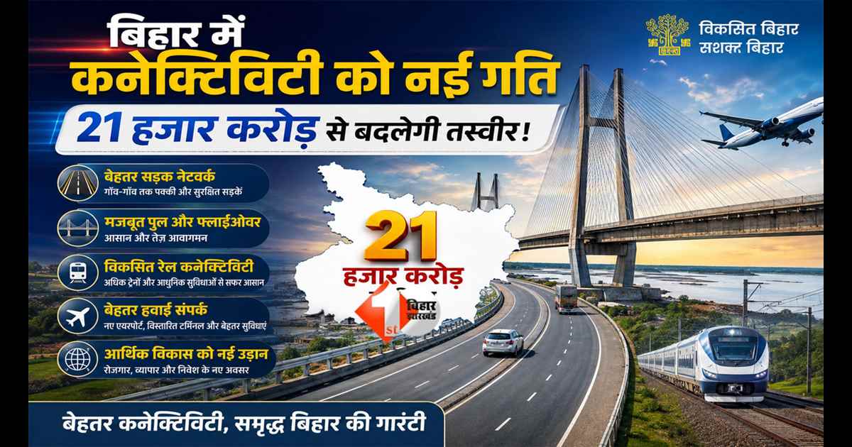 Bihar News