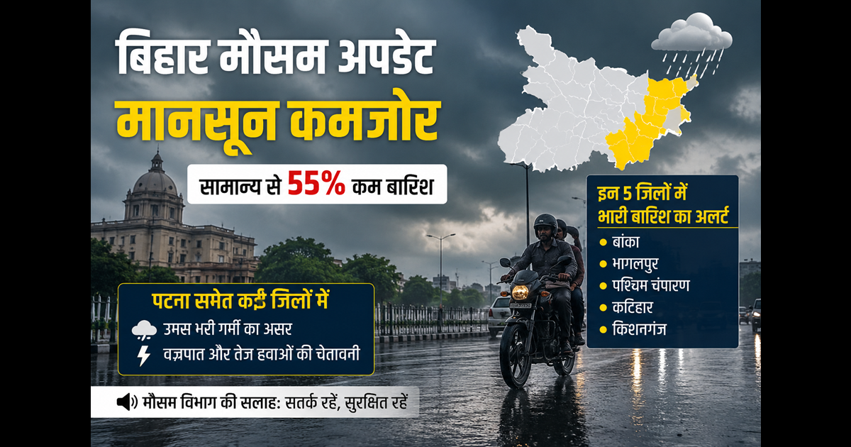Bihar weather update 