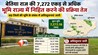  Bihar Land News 