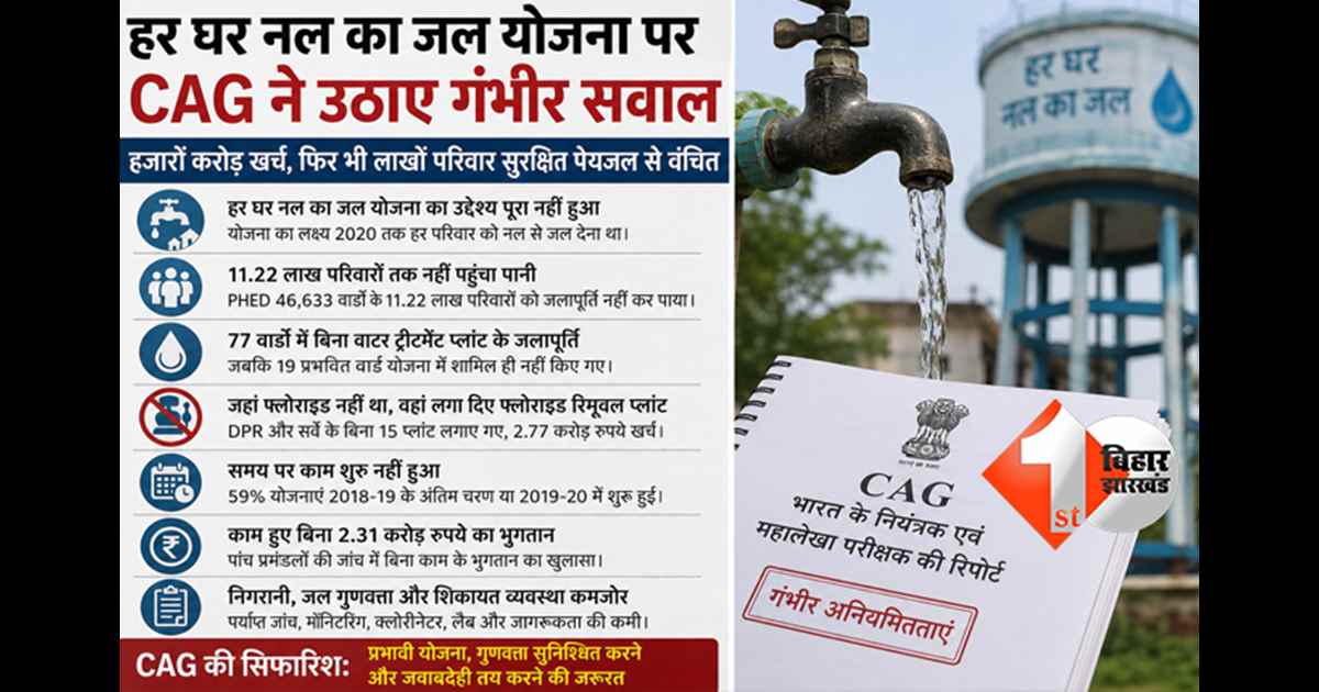 बिहार न्यूज