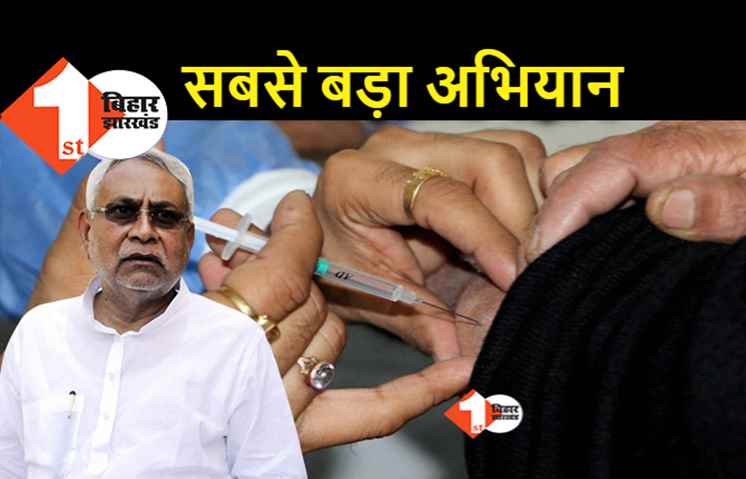 मिशन 6:6 - टीकाकरण का महाभियान सोमवार से, सीएम नीतीश करेंगे शुरुआत