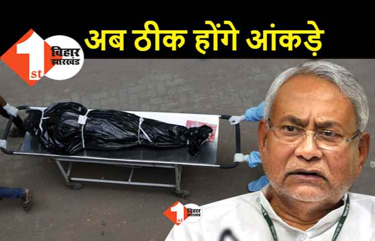 कोरोना से हुई मौत का आंकड़ा सुधारेगी नीतीश सरकार, हाईकोर्ट की नाराजगी के बाद समीक्षा के लिए बनायी कमिटी