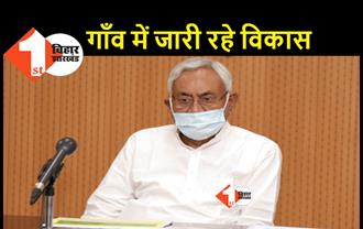 ग्रामीण कार्य विभाग की समीक्षा बैठक, सीएम नीतीश बोले.. गांव में विकास योजनाएं ना रुकें