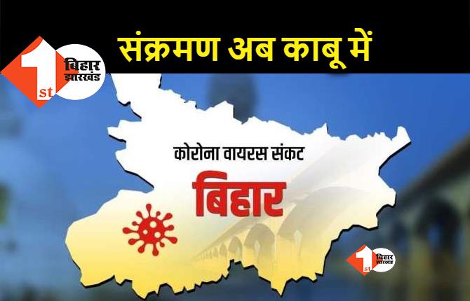 कोरोना मरीजों के ठीक होने के मामले में बिहार दूसरे नंबर पर, मंगलवार को आये 1174 नए केस