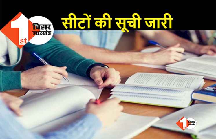 बिहार के स्कूल-कॉलेजों में इंटर के नामांकन की जल्द होगी शुरुआत, बोर्ड ने जारी की सूची