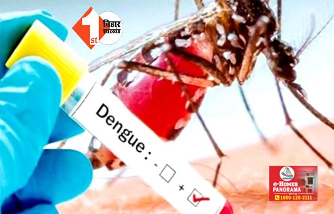 राजधानी में झमाझम बारिश के बाद डेंगू की दस्तक, एक साथ मिले 6 पॉजिटिव मरीज, जारी हुआ अलर्ट 