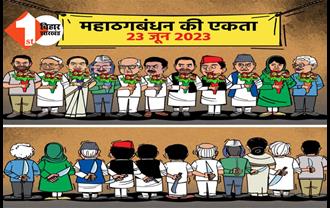जैसे ही मिलेगा मौका, एक-दूसरे को देंगे धोखा! विपक्षी दलों की बैठक पर कार्टून के जरिए BJP का तंज