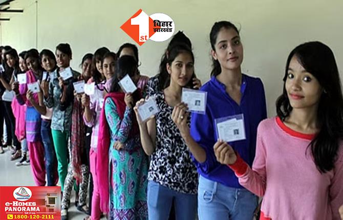 लोकसभा चुनाव 2024 : बिहार की 8 सीटों पर वोटिंग जारी, शाम 5 बजे तक हुई इतने प्रतिशत पोलिंग