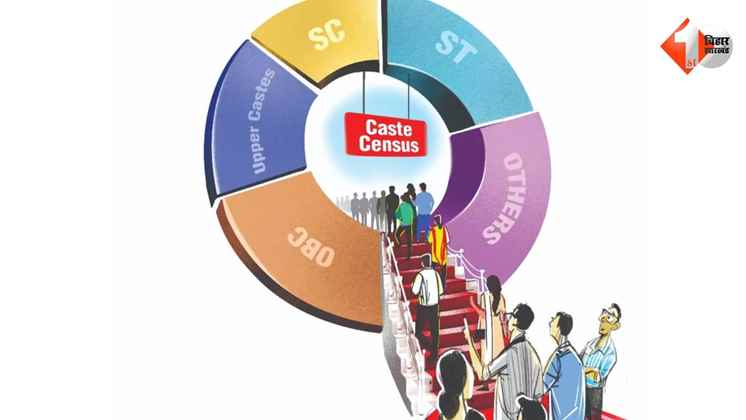 जातीय जनगणना, Caste Census India, Census 2026, Indian Census 2027, जनगणना दो चरण, Census Schedule, Jammu Kashmir Census, Uttarakhand Census 2026, Ladakh Census, Indian population data, जनगणना तारीख