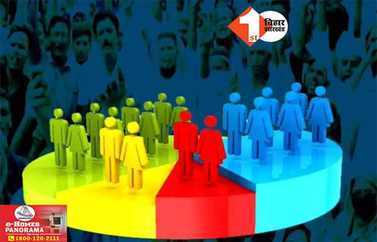 Caste Census