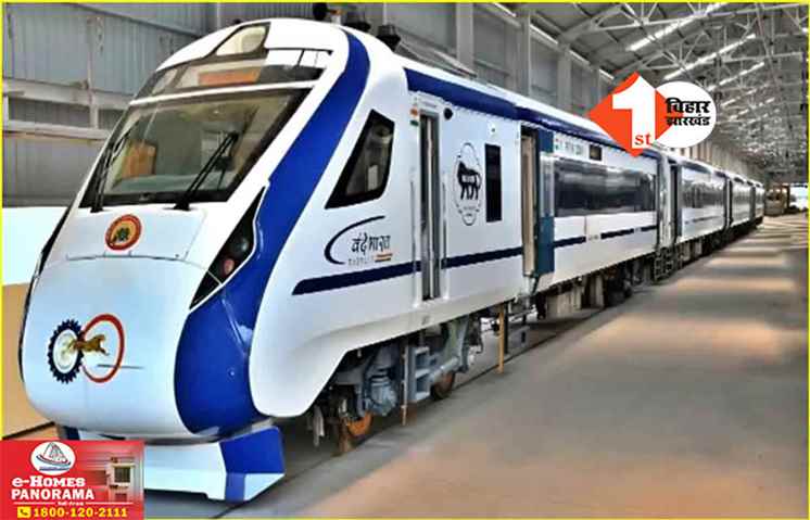 Vande Bharat Express