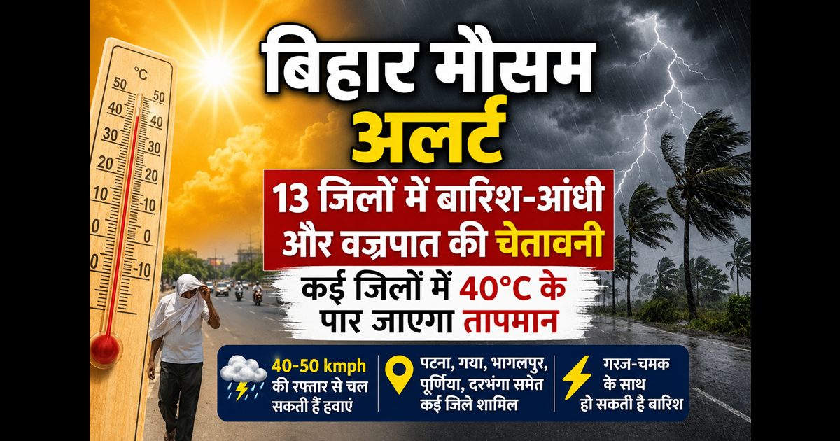 Bihar weather update 