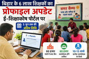 bihar news image