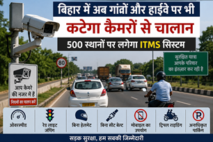 bihar news image