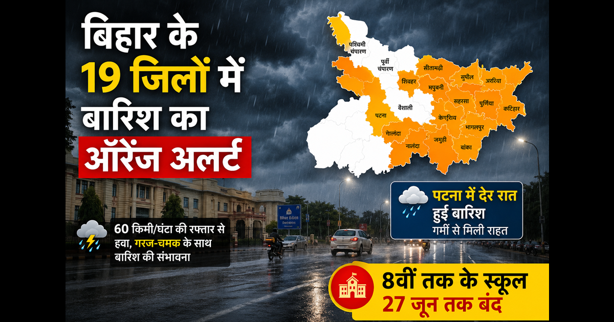Bihar weather update 