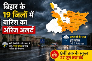 bihar news image