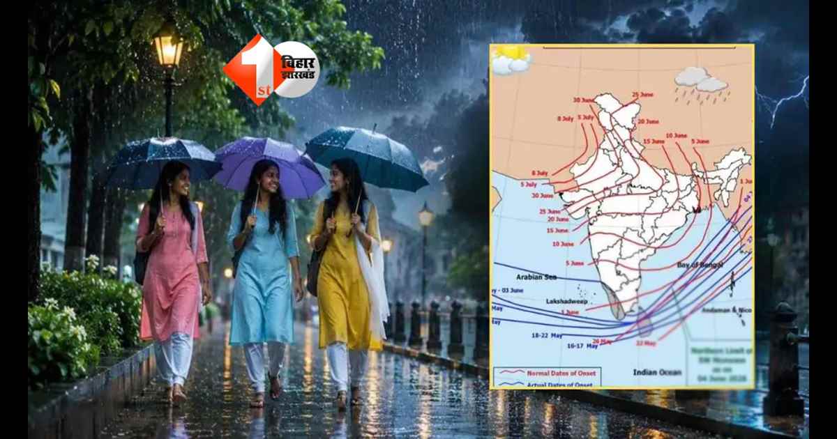 Monsoon Update
