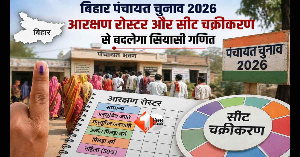 Bihar Panchayat Election 2026 