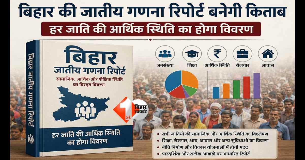 Bihar News