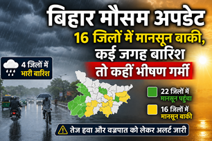 bihar news image
