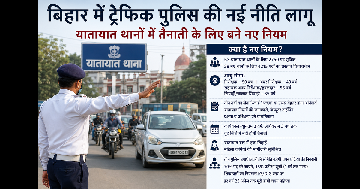 Bihar police 